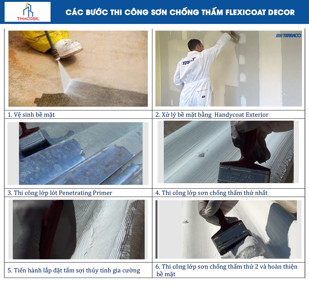 cac-buoc-thi-cong-chong-tham-Flexicoat-Decor