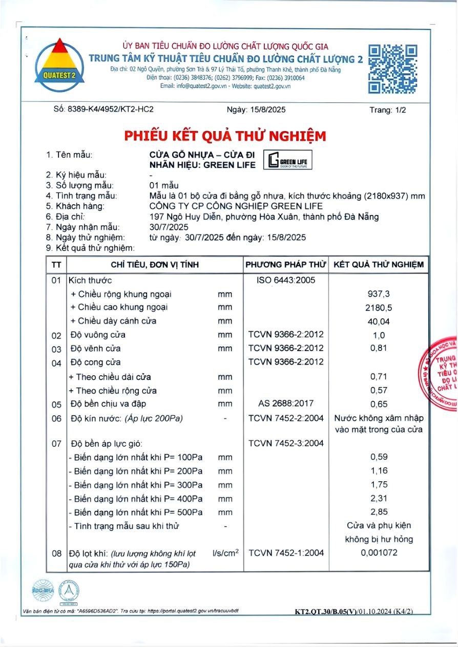 Phiếu kết quả thử nghiệm cửa đi gỗ nhựa Green Life tại QUATEST 2