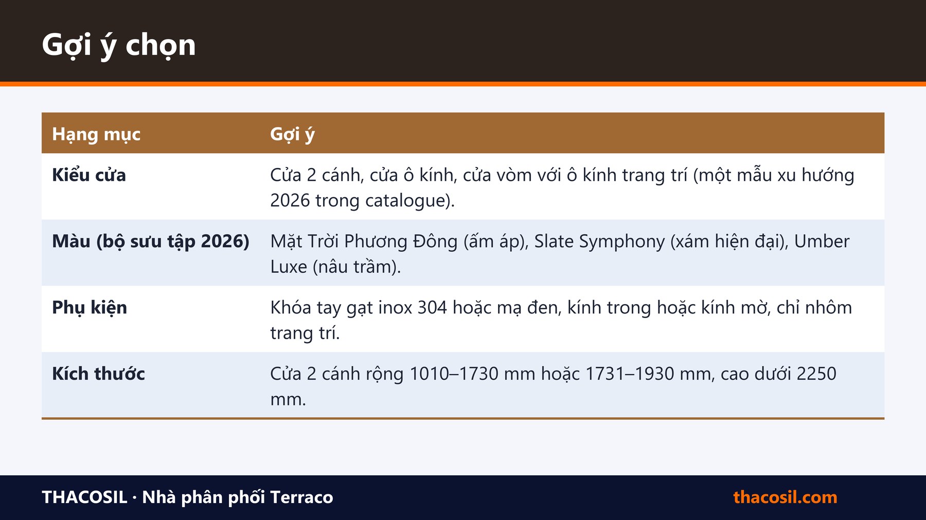 Bảng tóm tắt – Chọn cửa composite Dewoo cho phòng khách: kiểu cửa, màu và phụ kiện