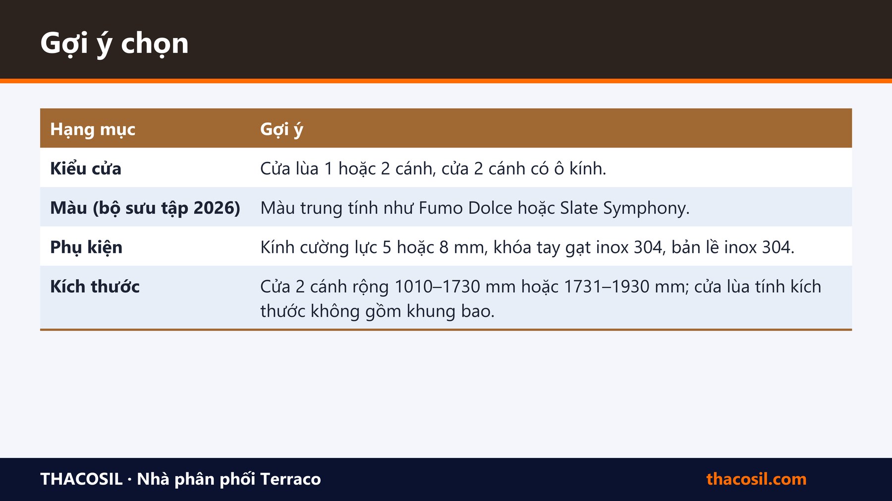 Bảng tóm tắt – Chọn cửa composite Dewoo cho ban công: kiểu cửa, màu và phụ kiện
