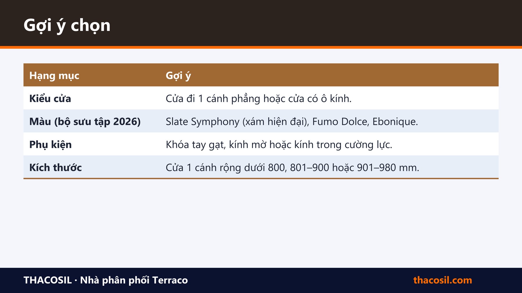 Bảng tóm tắt – Chọn cửa composite Dewoo cho phòng làm việc: kiểu cửa, màu và phụ kiện