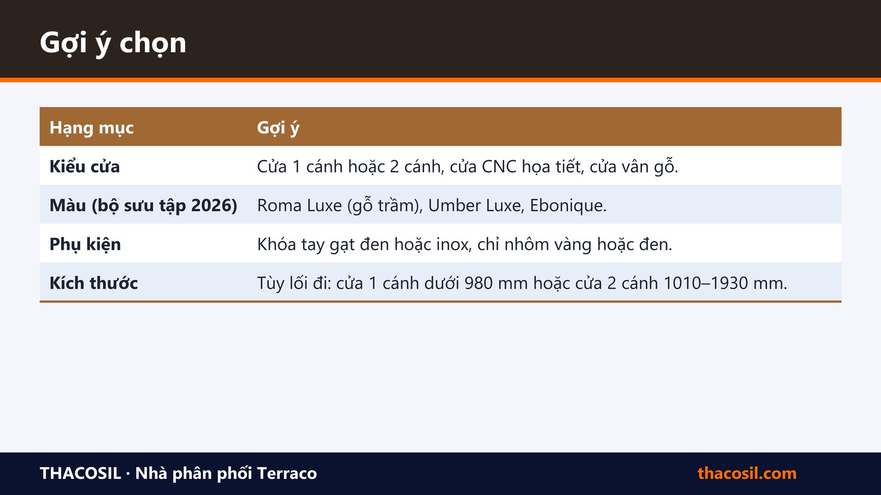Bảng tóm tắt – Chọn cửa composite Dewoo cho phòng thờ: kiểu cửa, màu và phụ kiện