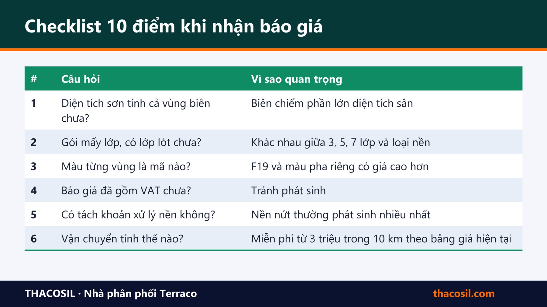 Bảng tóm tắt – Báo giá sơn sân thể thao gồm những gì? Cách đọc báo giá