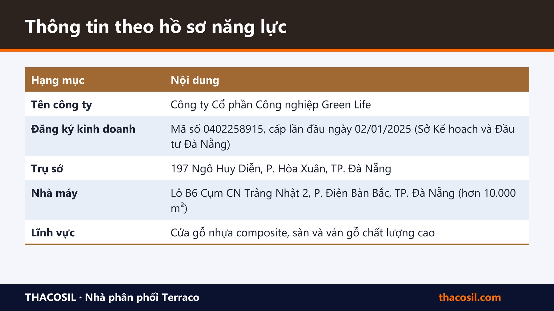 Bảng tóm tắt – Green Life: nhà sản xuất cửa gỗ nhựa composite tại Đà Nẵng